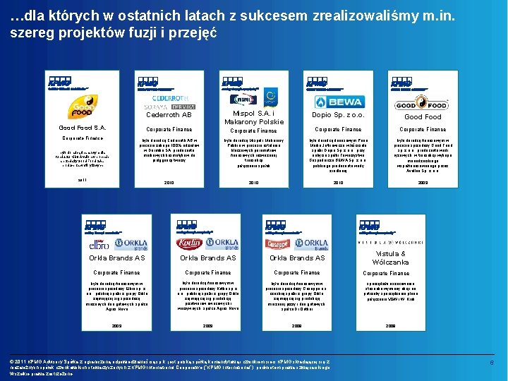 …dla których w ostatnich latach z sukcesem zrealizowaliśmy m. in. szereg projektów fuzji i