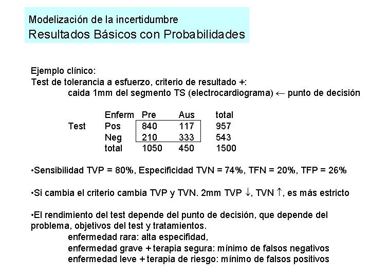 Modelización de la incertidumbre Resultados Básicos con Probabilidades Ejemplo clínico: Test de tolerancia a