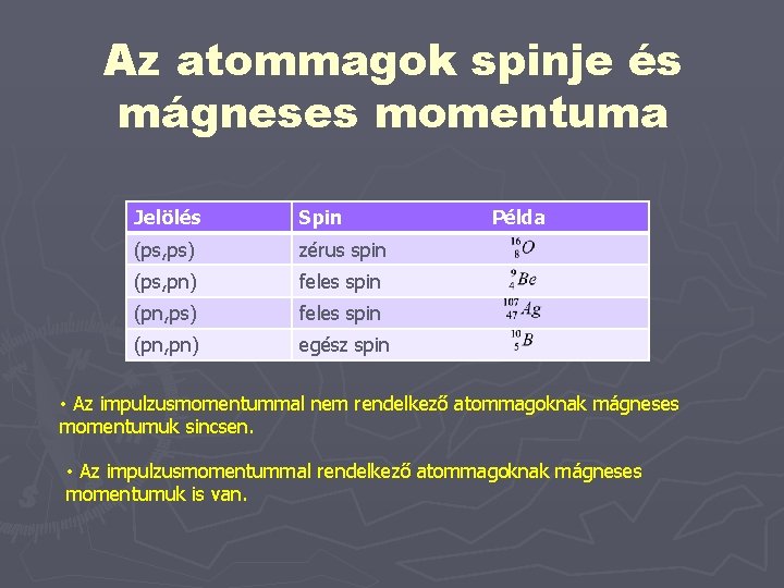Az atommagok spinje és mágneses momentuma Jelölés Spin (ps, ps) zérus spin (ps, pn)