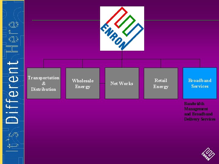 Transportation & Distribution Wholesale Energy Net Works Retail Energy Broadband Services Bandwidth Management and