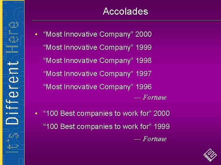 Accolades • “Most Innovative Company” 2000 “Most Innovative Company” 1999 “Most Innovative Company” 1998