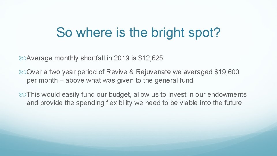 So where is the bright spot? Average monthly shortfall in 2019 is $12, 625