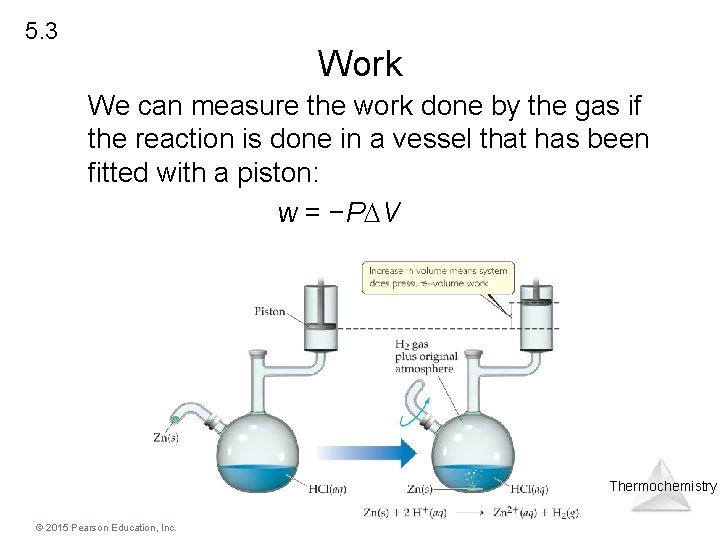 Lecture Presentation Chapter 5 Thermochemistry 2015 Pearson Education