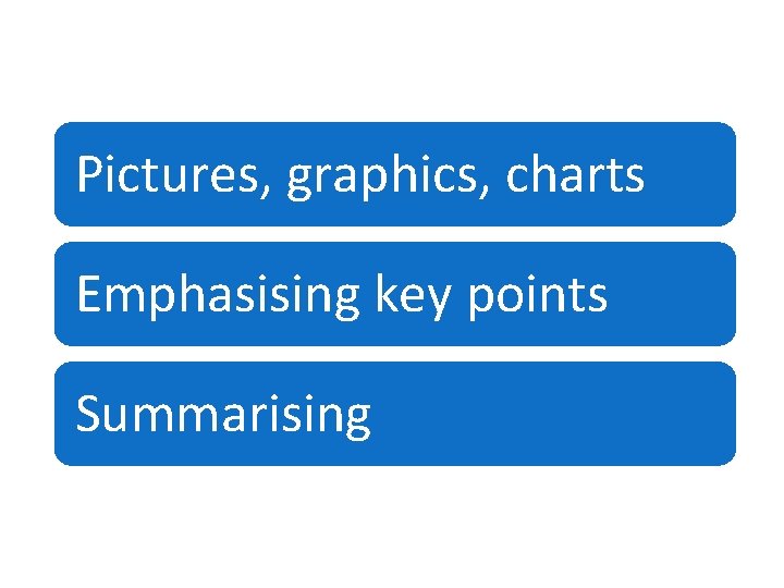 Pictures, graphics, charts Emphasising key points Summarising 