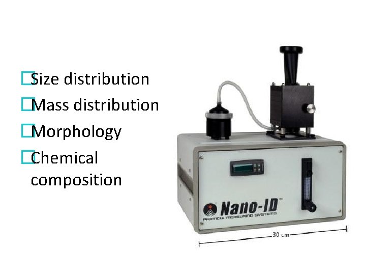 �Size distribution �Mass distribution �Morphology �Chemical composition 