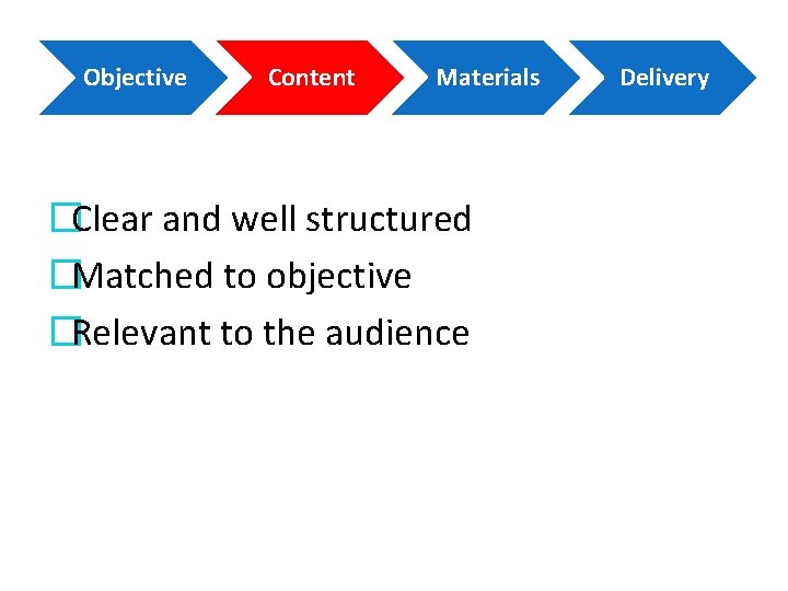 Objective Content Materials �Clear and well structured �Matched to objective �Relevant to the audience