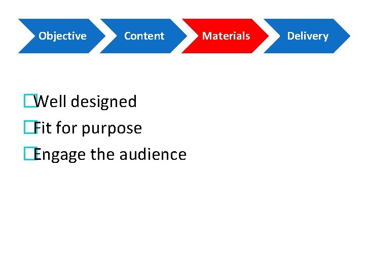 Objective Content �Well designed �Fit for purpose �Engage the audience Materials Delivery 