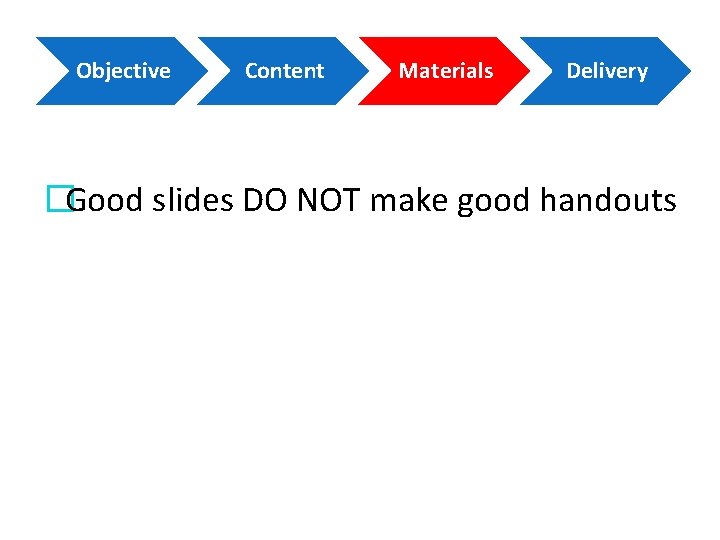Objective Content Materials Delivery �Good slides DO NOT make good handouts 