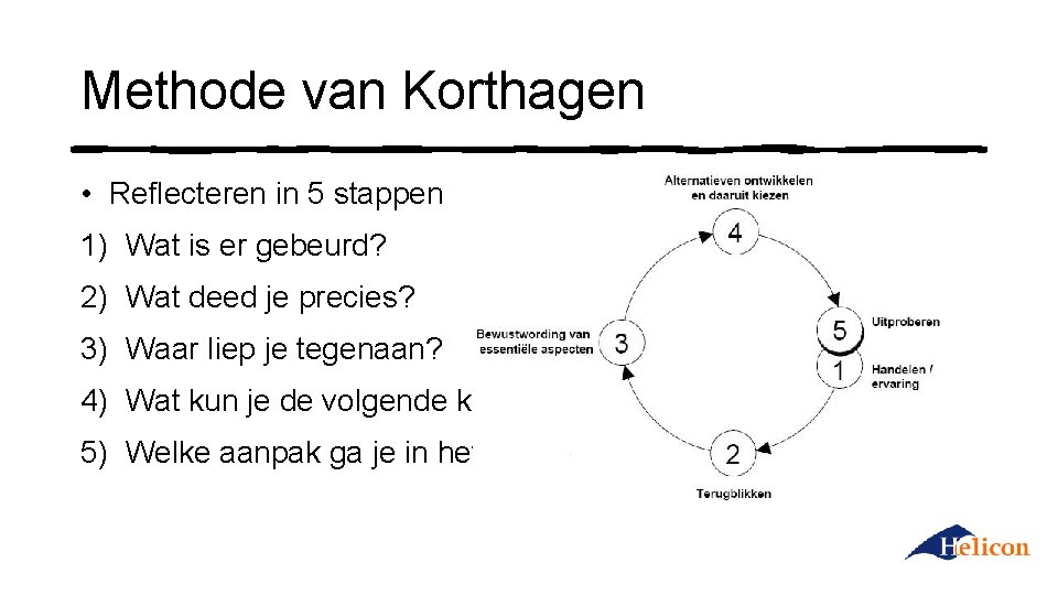 Methode van Korthagen • Reflecteren in 5 stappen 1) Wat is er gebeurd? 2)