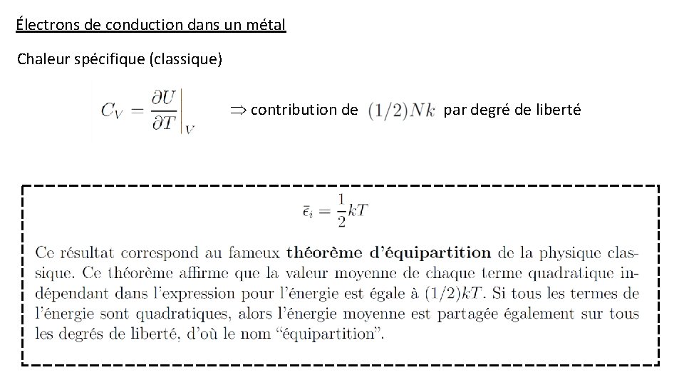 Électrons de conduction dans un métal Chaleur spécifique (classique) contribution de par degré de