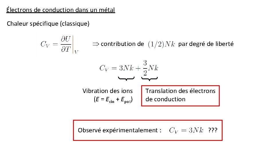 Électrons de conduction dans un métal Chaleur spécifique (classique) contribution de Vibration des ions