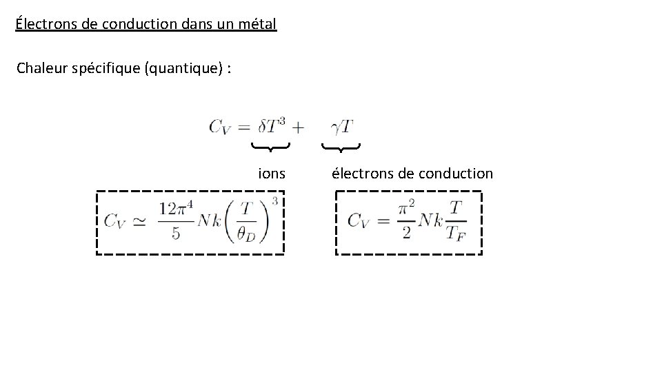 Électrons de conduction dans un métal Chaleur spécifique (quantique) : ions électrons de conduction