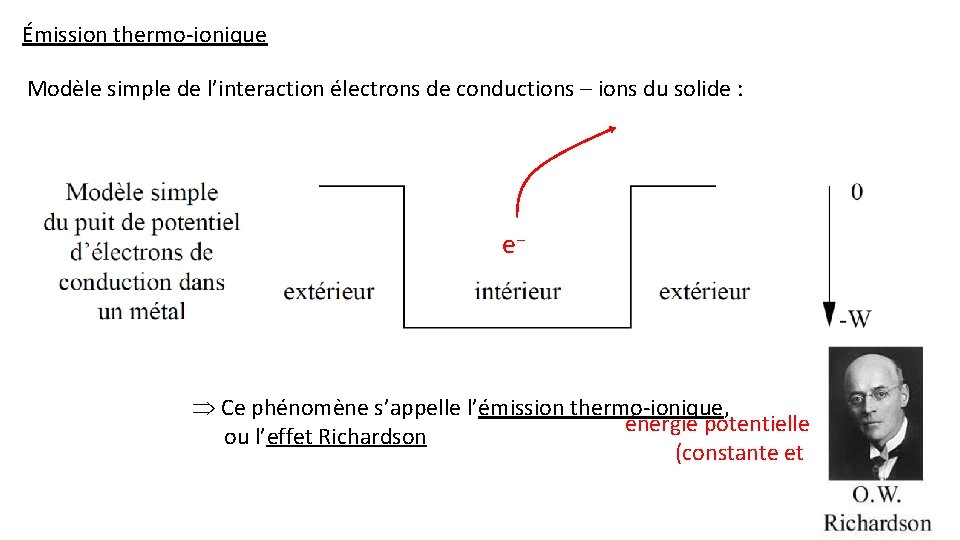 Émission thermo-ionique Modèle simple de l’interaction électrons de conductions – ions du solide :