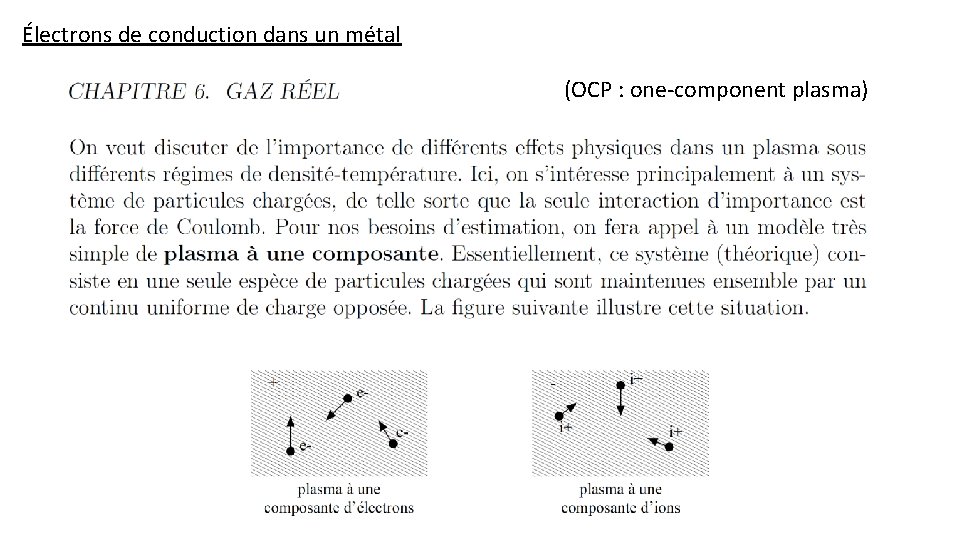 Électrons de conduction dans un métal (OCP : one-component plasma) 
