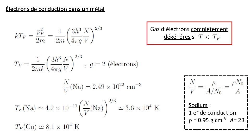 Électrons de conduction dans un métal Gaz d’électrons complètement dégénérés si Sodium : 1