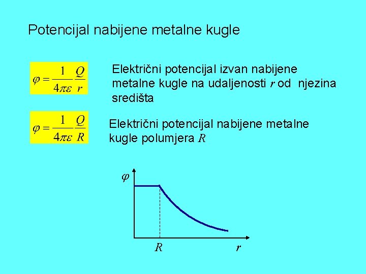 Potencijal nabijene metalne kugle Električni potencijal izvan nabijene metalne kugle na udaljenosti r od