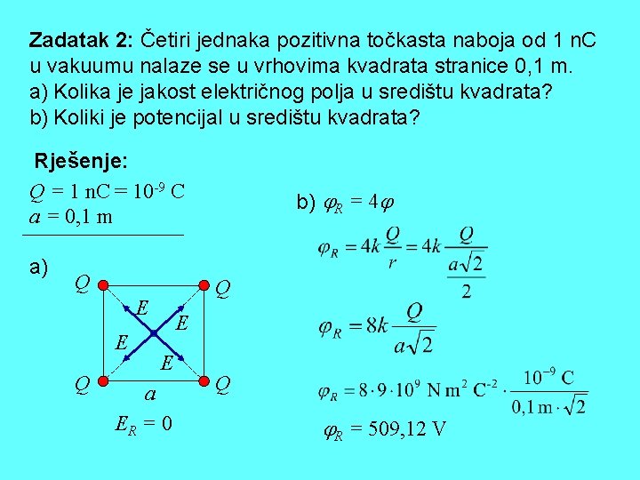 Zadatak 2: Četiri jednaka pozitivna točkasta naboja od 1 n. C u vakuumu nalaze