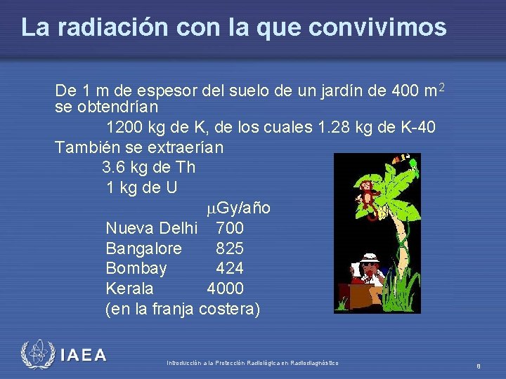 La radiación con la que convivimos De 1 m de espesor del suelo de