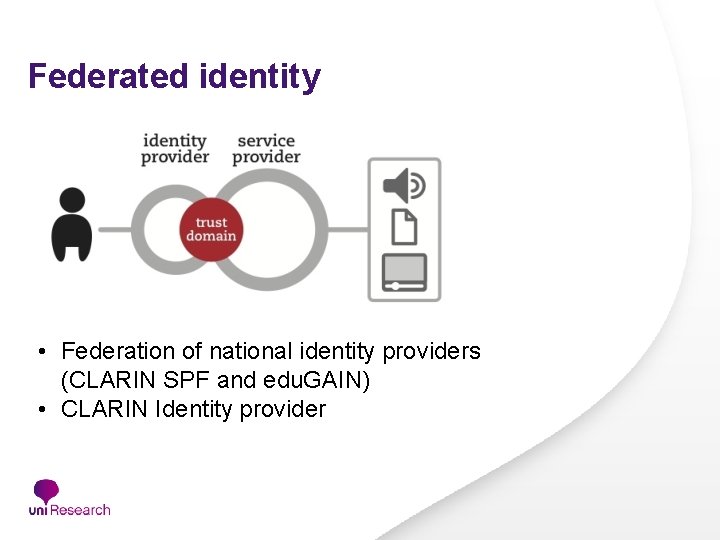 Federated identity • Federation of national identity providers (CLARIN SPF and edu. GAIN) • Federated identity • Federation of national identity providers (CLARIN SPF and edu. GAIN) •