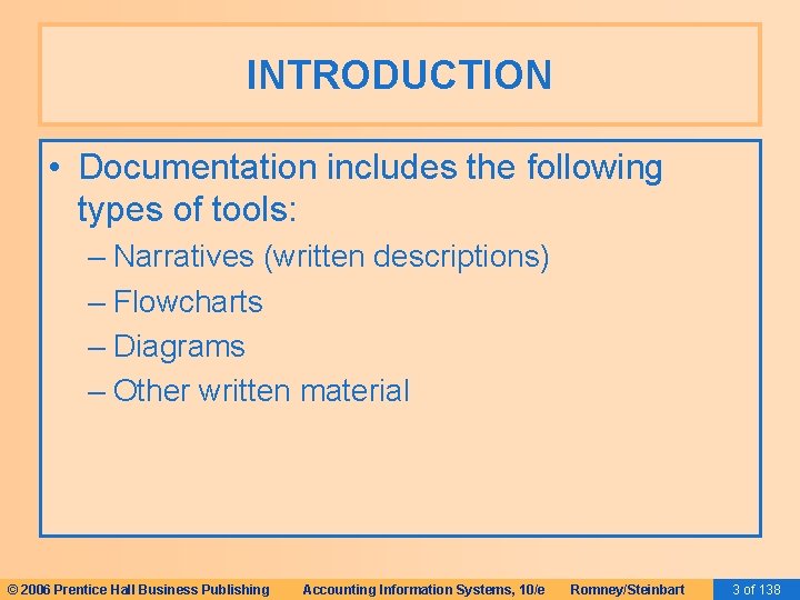 C HAPTER 3 Systems Development and Documentation Techniques