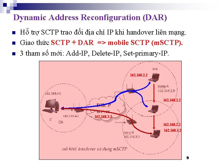 Dynamic Address Reconfiguration (DAR) n n n Hỗ trợ SCTP trao đổi địa chỉ