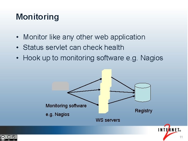 Monitoring • Monitor like any other web application • Status servlet can check health Monitoring • Monitor like any other web application • Status servlet can check health