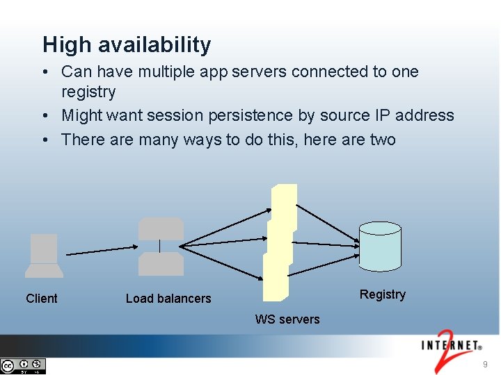 High availability • Can have multiple app servers connected to one registry • Might High availability • Can have multiple app servers connected to one registry • Might