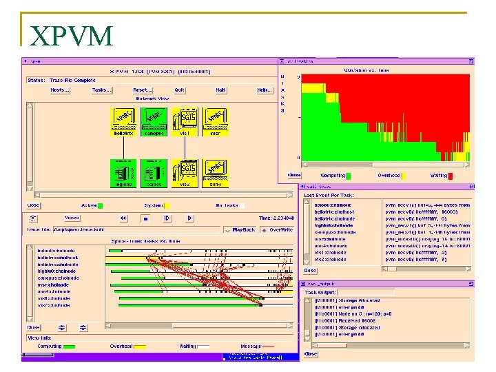 XPVM 