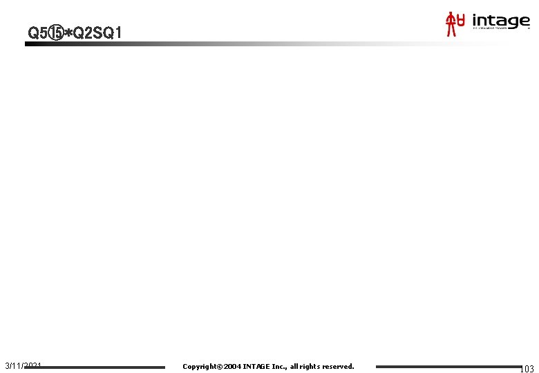 Q 5⑮*Q 2 SQ 1 3/11/2021 Copyright© 2004 INTAGE Inc. , all rights reserved.