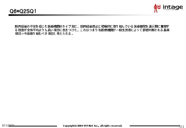 Q 6*Q 2 SQ 1 3/11/2021 Copyright© 2004 INTAGE Inc. , all rights reserved.