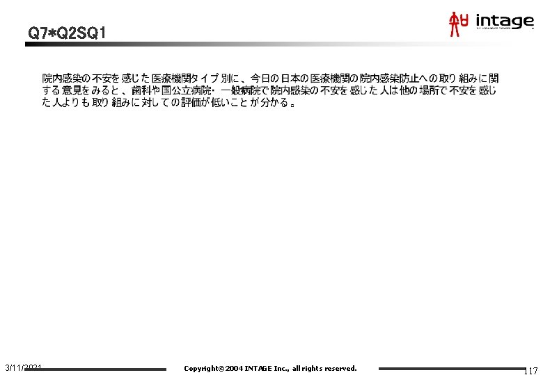 Q 7*Q 2 SQ 1 3/11/2021 Copyright© 2004 INTAGE Inc. , all rights reserved.