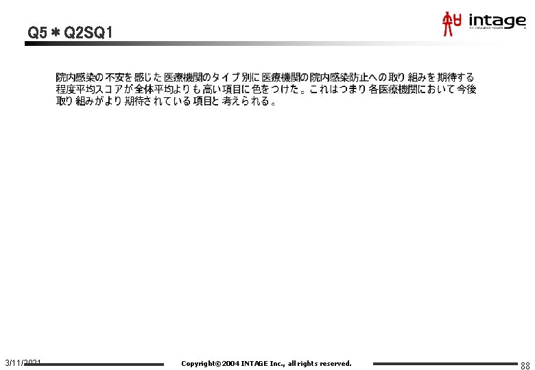 Q 5＊Q 2 SQ 1 3/11/2021 Copyright© 2004 INTAGE Inc. , all rights reserved.
