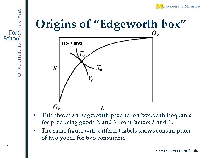 Origins of “Edgeworth box” Isoquants • This shows an Edgeworth production box, with isoquants