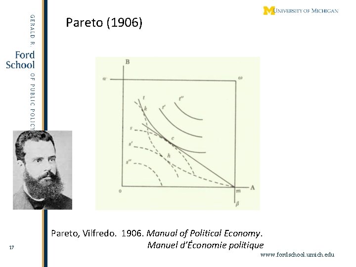 Pareto (1906) 17 Pareto, Vilfredo. 1906. Manual of Political Economy. Manuel d’Économie politique www.