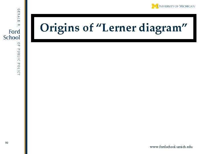 Origins of “Lerner diagram” 93 www. fordschool. umich. edu 