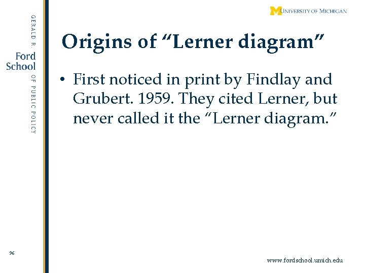 Origins of “Lerner diagram” • First noticed in print by Findlay and Grubert. 1959.