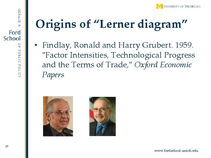 Origins of “Lerner diagram” • Findlay, Ronald and Harry Grubert. 1959. "Factor Intensities, Technological