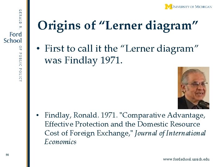 Origins of “Lerner diagram” • First to call it the “Lerner diagram” was Findlay