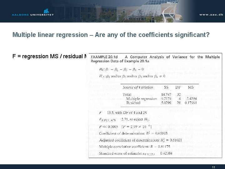 Multiple linear regression – Are any of the coefficients significant? F = regression MS