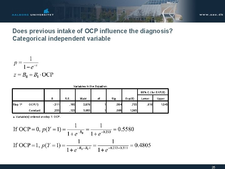Does previous intake of OCP influence the diagnosis? Categorical independent variable Variables in the