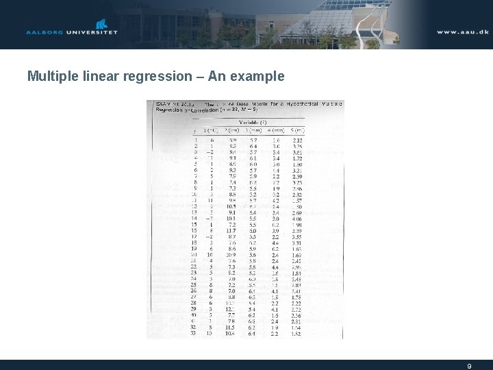 Multiple linear regression – An example 9 