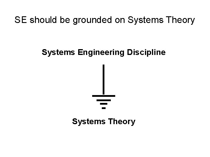 SE should be grounded on Systems Theory Systems Engineering Discipline Systems Theory 