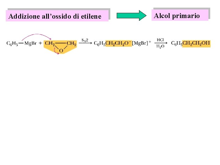 Addizione all’ossido di etilene Alcol primario 