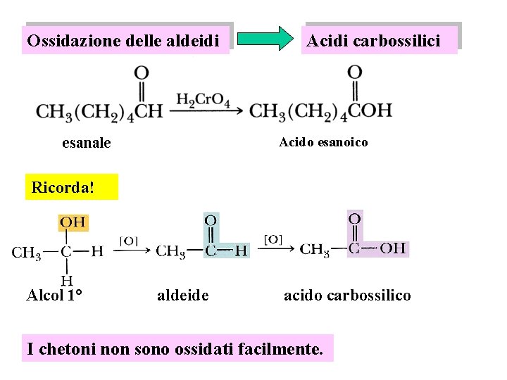 Il Ribosio è Un Aldoso O Chetoso ALDEIDI E CHETONI Aldeide Sostanza caratterizzata dalla presenza