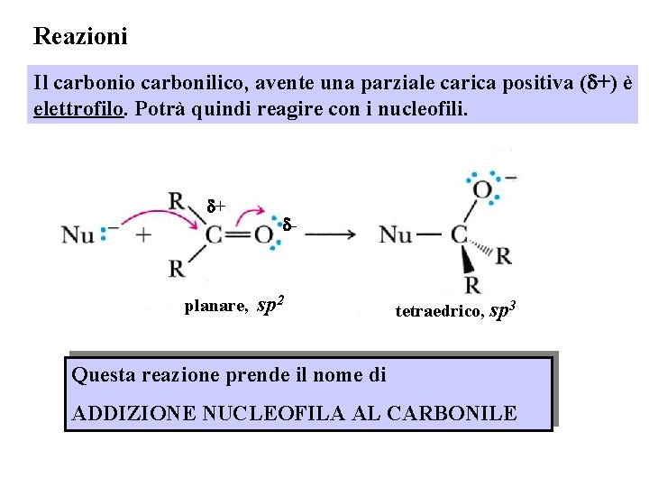 Reazioni Il carbonio carbonilico, avente una parziale carica positiva (d+) è elettrofilo. Potrà quindi