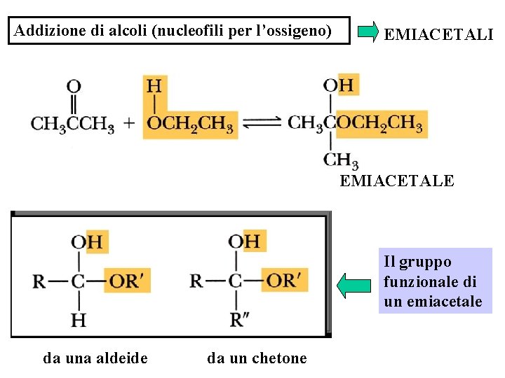 Addizione di alcoli (nucleofili per l’ossigeno) EMIACETALI EMIACETALE Il gruppo funzionale di un emiacetale