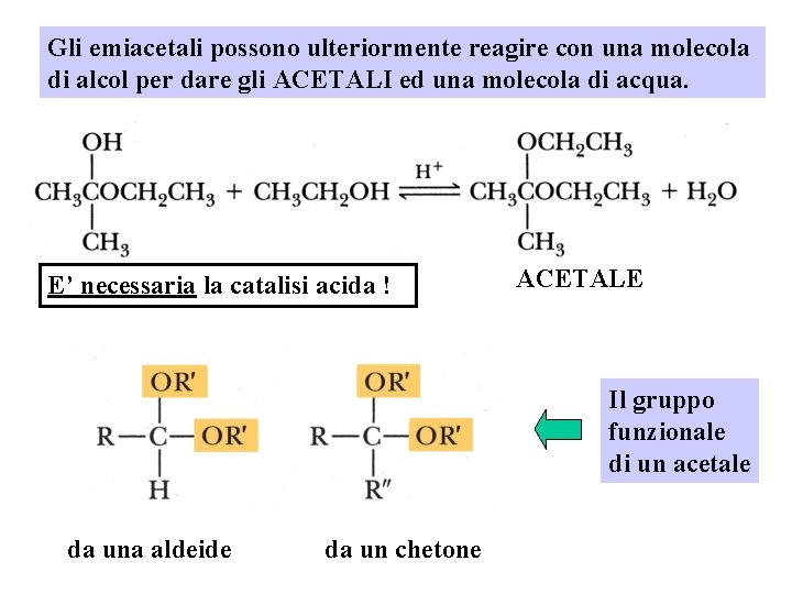 Gli emiacetali possono ulteriormente reagire con una molecola di alcol per dare gli ACETALI