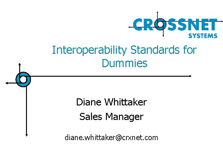Interoperability Standards for Dummies Diane Whittaker Sales Manager diane. whittaker@crxnet. com 