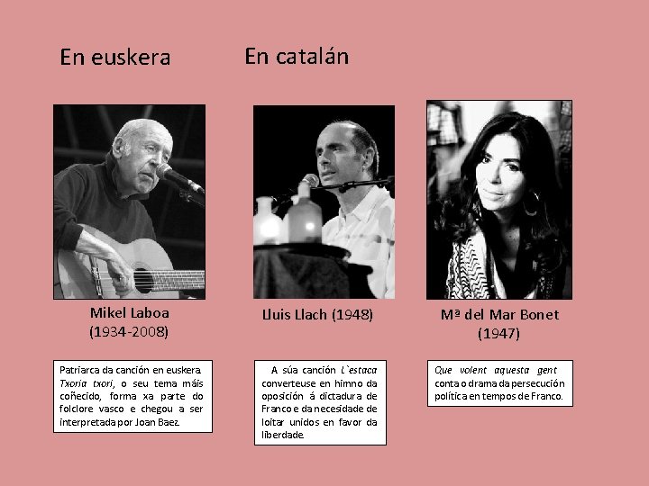 En euskera En catalán Mikel Laboa (1934 -2008) Lluis Llach (1948) Mª del Mar