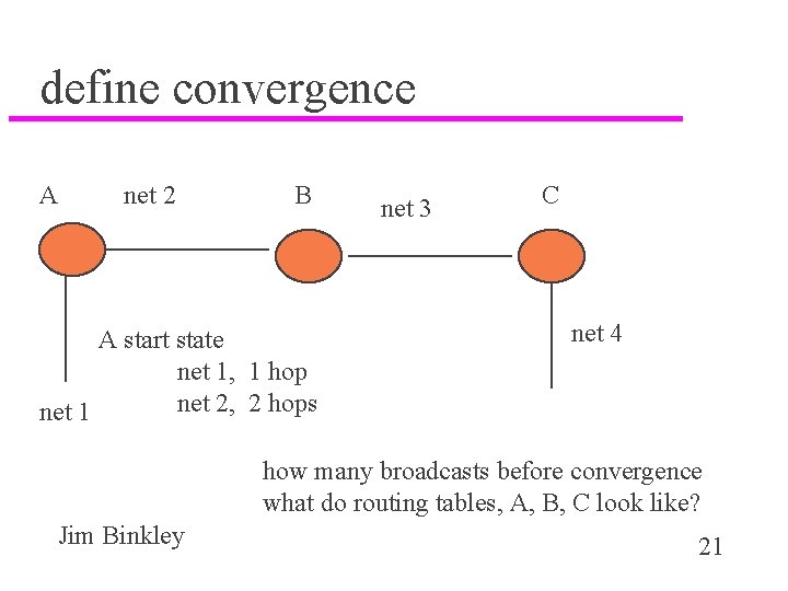 define convergence A net 2 B A start state net 1, 1 hop net